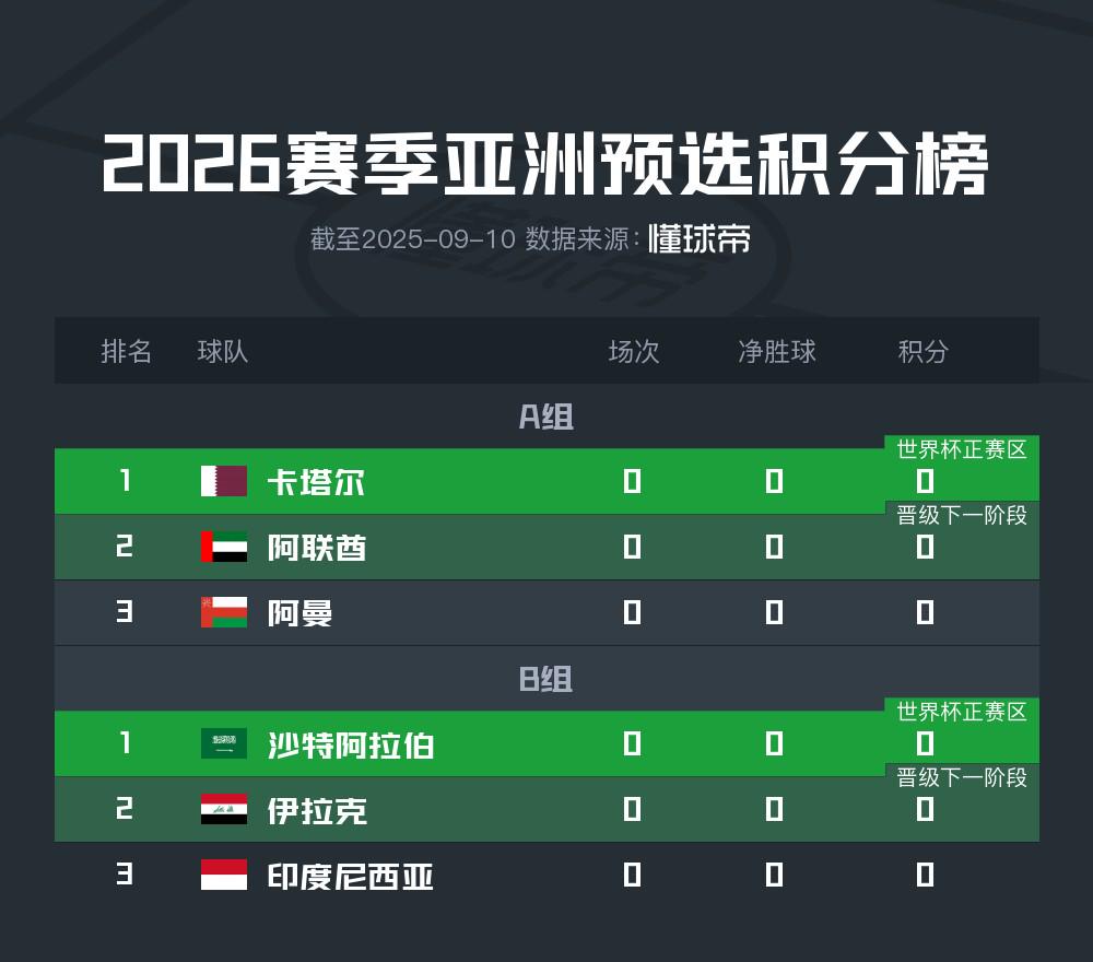 src, 的小组第二 src, 的小组第二