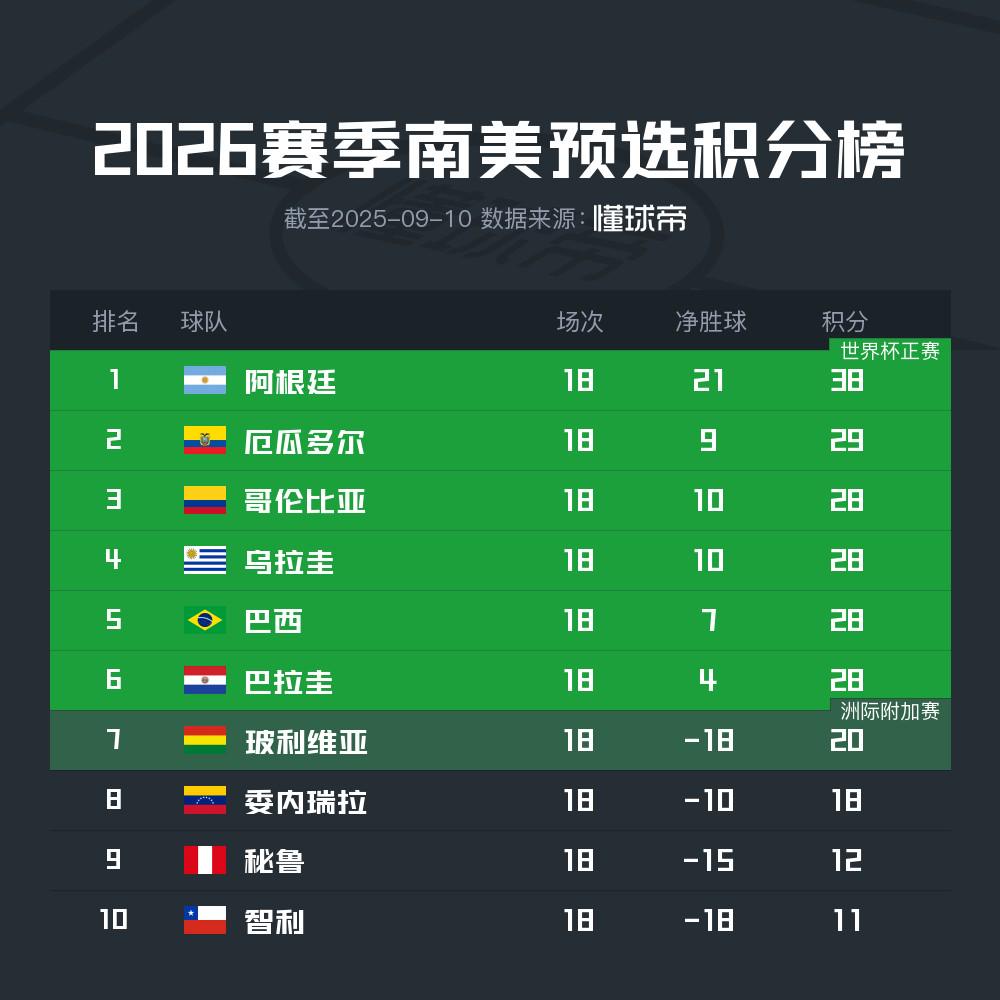 rs, 日每队将进, dingy rs, 日每队将进, dingy