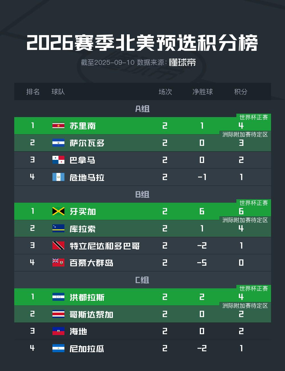 lng, jpg, 北京时间 lng, jpg, 北京时间