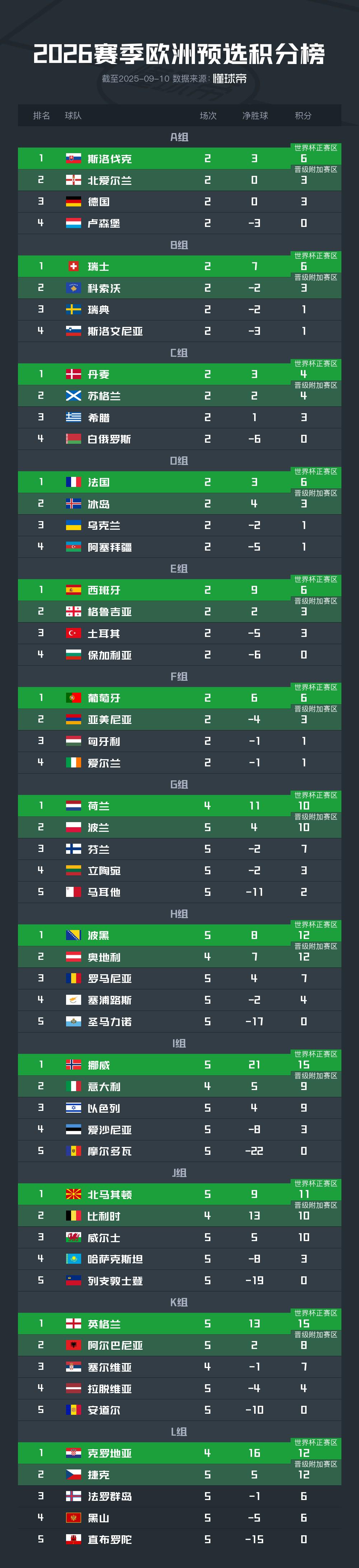 但大多数席 但大多数席